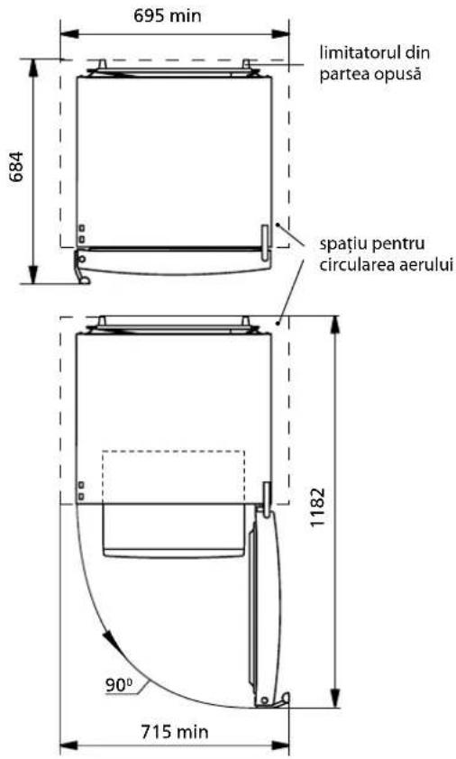 695 min limitatorul din partea opusă 684 spațiu pentru circularea aerului 1182 90° 715 min