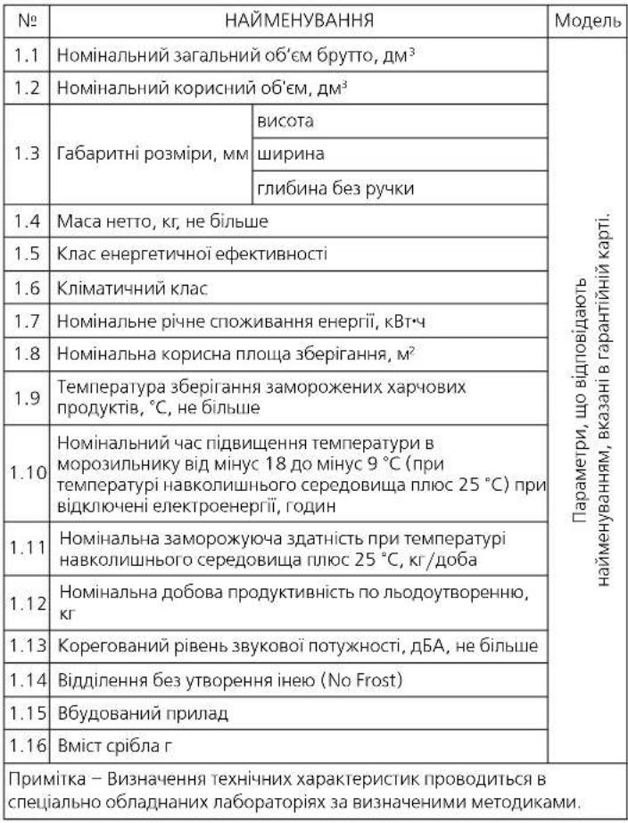 Atlant M-7204 - ВМИКАННЯ РЕЖИМУ «ЗАМОРОЖУВАННЯ» - 1