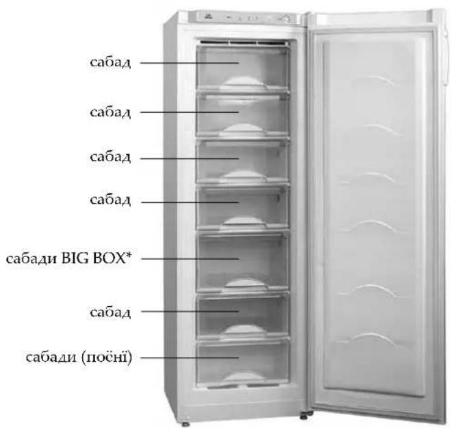 сабад сабад сабад сабад сабади BIG BOX* сабад сабади (посні)