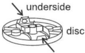 underside disc