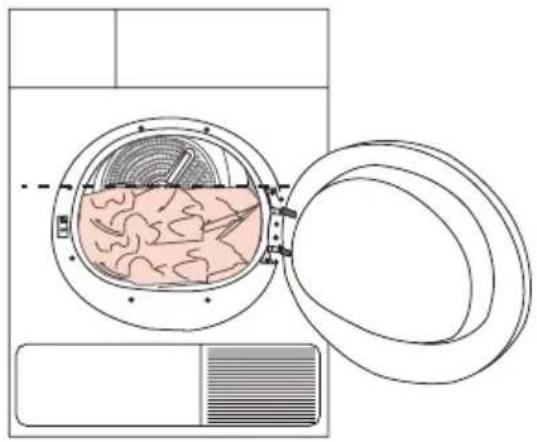 BEKO DCY 7202 YW3 - Sarcina corectă - 1