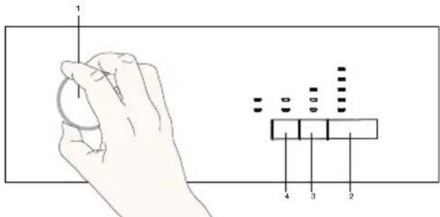 1 4 3 2