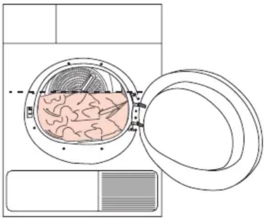 BEKO DCY 7202 YW3 - Правильный объем загрузки - 1
