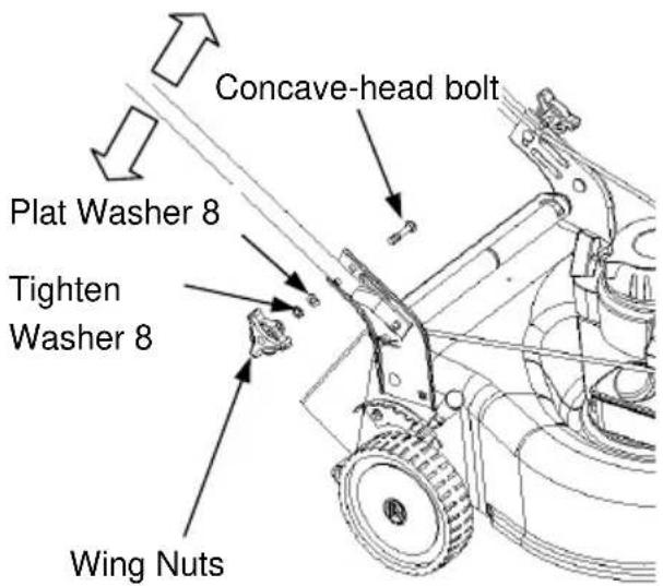 Concave-head bolt Plat Washer 8 Tighten Washer 8 Wing Nuts