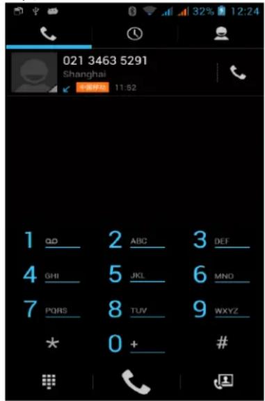 021 3463 5291 Shanghai 11:52 1 QD 2 ABC 3 DEF 4 GHI 5 JKL 6 MNO 7 PQRS 8 TUV 9 WXYZ * 0 + # #