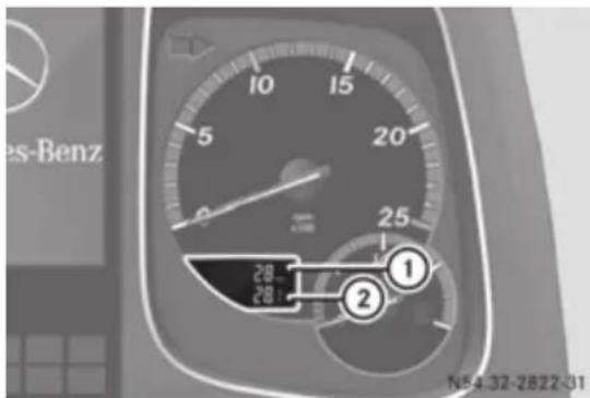 es-Benz 28 28 10 15 5 20 25 ① ② N54.32-2822-31