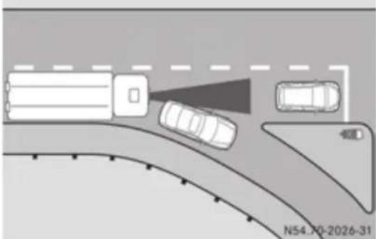 Mercedes-Benz Arocs (2014) - obstacole și autovehicule staționate - 1