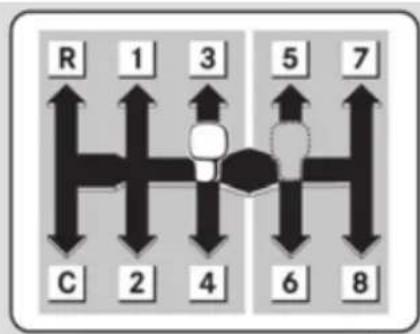 Mercedes-Benz Arocs (2014) - Note generale - 1