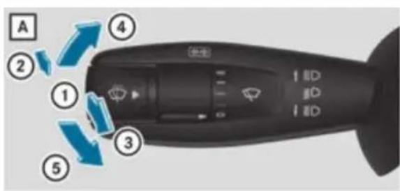 Mercedes-Benz Arocs (2014) - Utilizarea telefonului: - 1