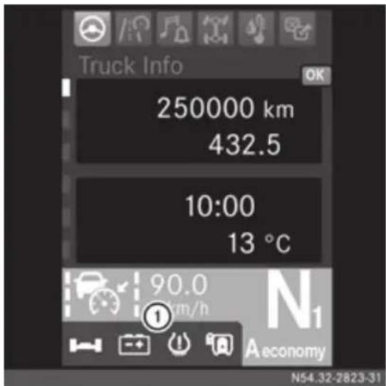 Truck Info 250000 km 432.5 10:00 13 °C 90.0 km/h N1 A economy N54.32-2823-31