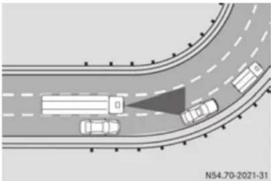 Mercedes-Benz Arocs (2014) - Situații de conducere particulare - 1