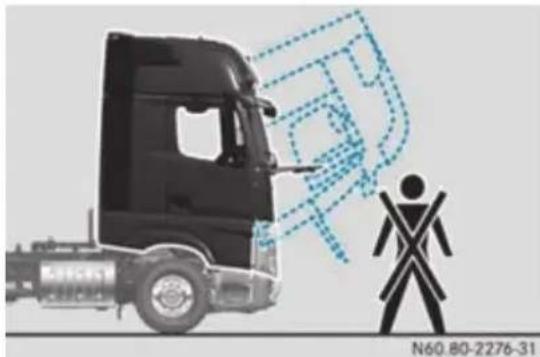 Mercedes-Benz Arocs (2014) - AVERTIZARE - 1