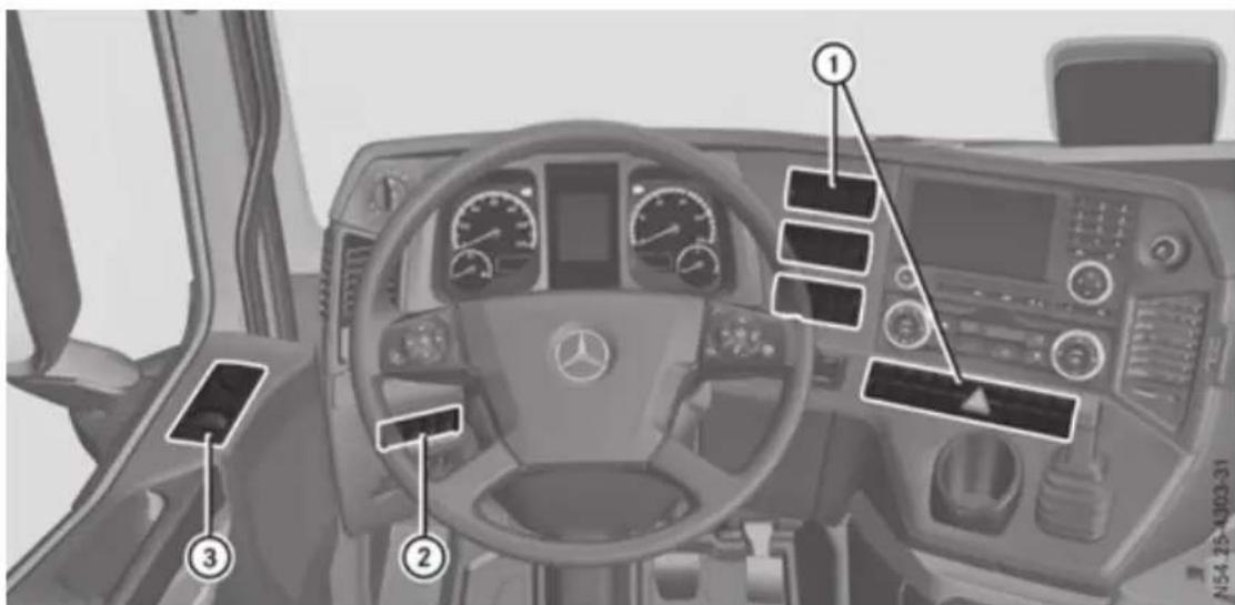 Mercedes-Benz Arocs (2014) - Locul șoferului - 1