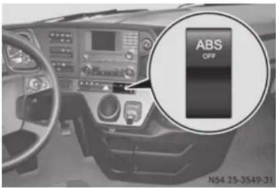 ABS OFF NS4 25-3549-31