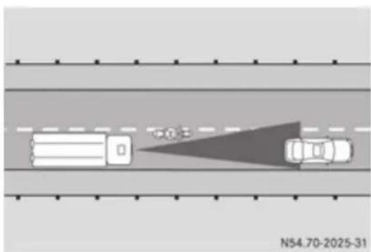 Mercedes-Benz Arocs (2014) - alte autovehicule care schimbă banda - 2