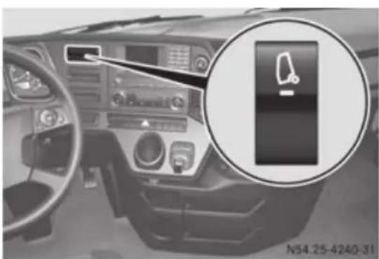 Mercedes-Benz Arocs (2014) - Unitate de înclinare cabină electrohidraulică - 1