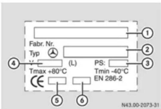 Fabr. Nr. Typ Tmax +80°C CE (L) PS: Tmin -40°C EN 286-2 ① ② ③ ④ ⑤ ⑥ N43.00-2073-31
