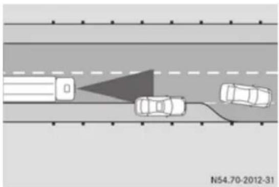 Mercedes-Benz Arocs (2014) - Deplasarea decalată și autovehiculele staționate - 1