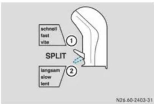 schnell fast vite ① SPLIT ② langsam slow lient N26.60-2403-31