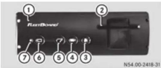1 FLEETBOARD 2 7 6 5 4 3 N54.00-2418-31