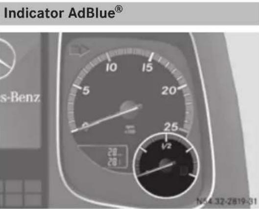 Indicator AdBlue® 10 15 5 20 25 28 28 V2 N4-32-2819-31