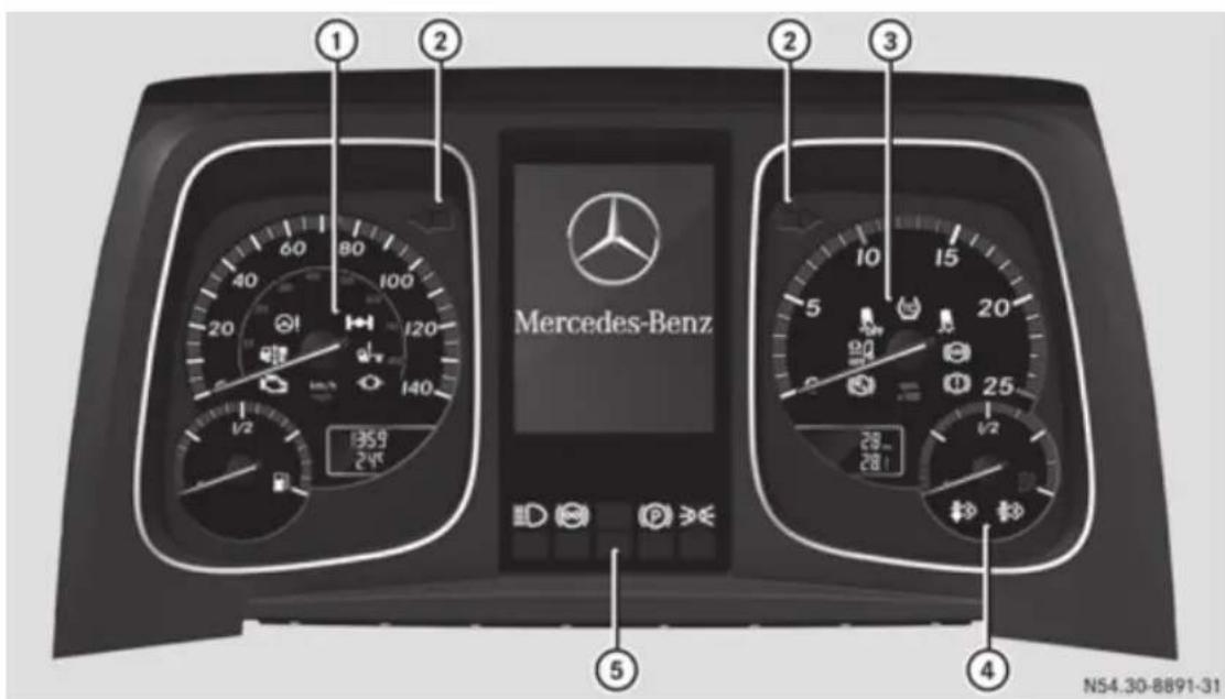 ① ② ③ Mercedes-Benz ⑤ ④ NS4.30-8891-31