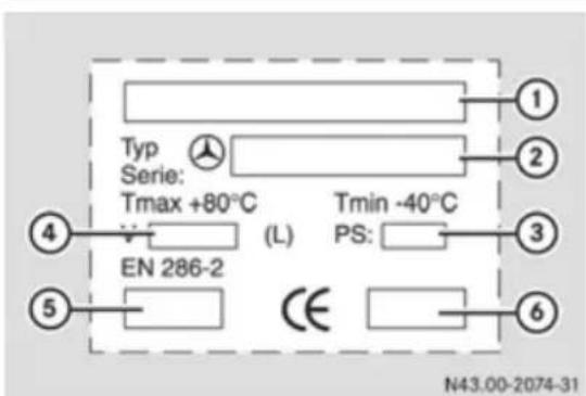 Typ Serie: Tmax +80°C EN 286-2 (L) Tmin -40°C PS: CE N43.00-2074-31