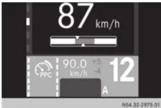 87 km/h 90.0 +5 km/h -4 A 12 PPC A N54.32-2975-31