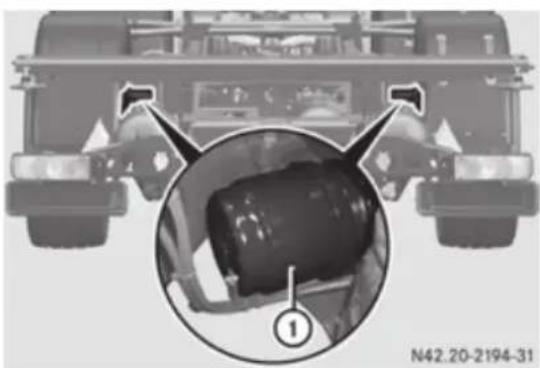 Mercedes-Benz Arocs (2014) - Cuplaj tractare spate - 2