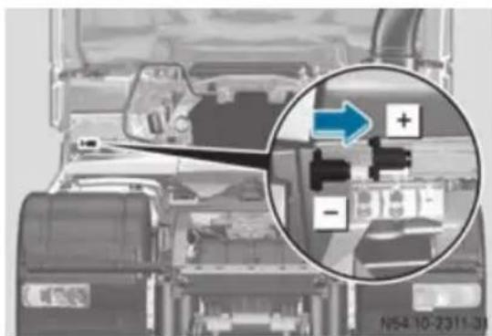 Mercedes-Benz Arocs (2014) - Autovehicule cu un punct de conectare pentru pornire externă - 1