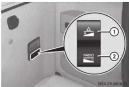 N54 25-3614-21 ① RADIO ②