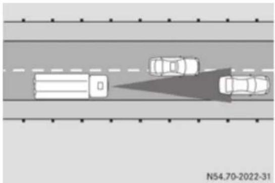 Mercedes-Benz Arocs (2014) - alte autovehicule care schimbă banda - 1