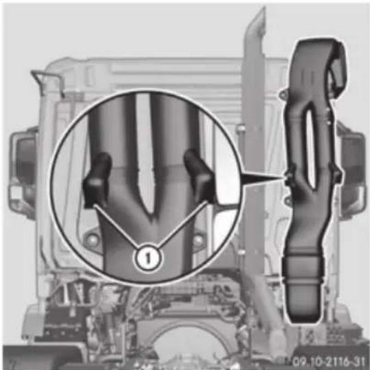 Mercedes-Benz Arocs (2014) - AVERTIZARE - 2