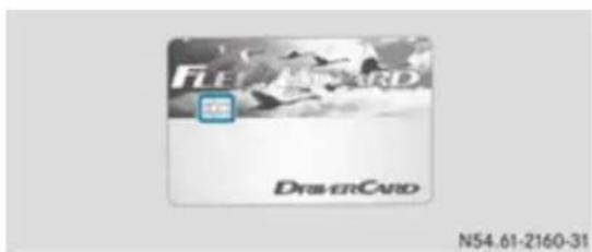 FLENDAR CASH DRIVERCARD N54.61-2160-31