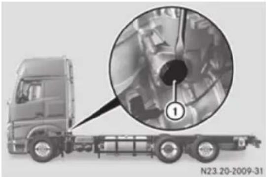 Mercedes-Benz Arocs (2014) - AVERTIZARE - 1