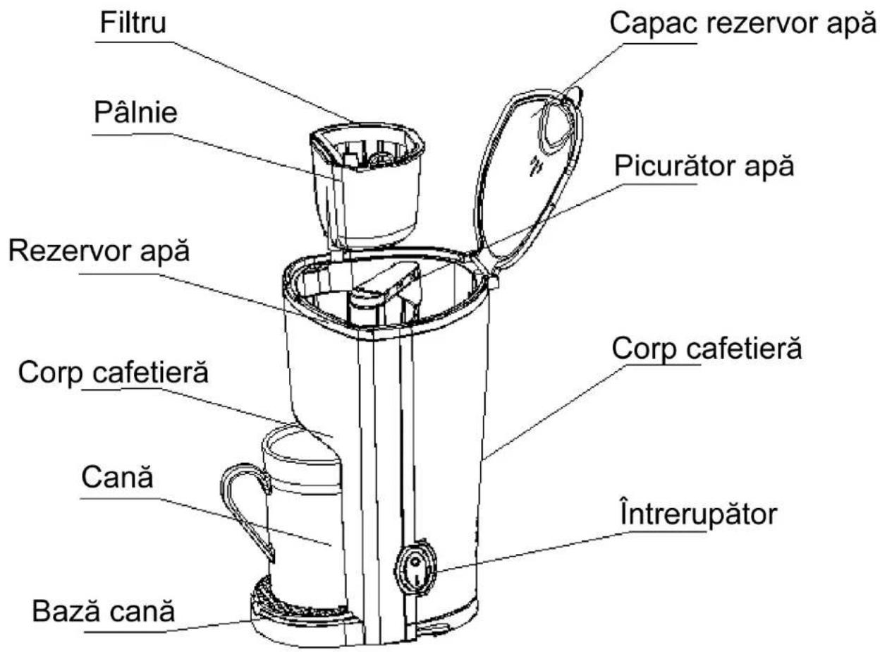Zass Solocaffe ZCM 08 - INSTRUCTIUNI DE UTILIZARE Cafetieră - 2