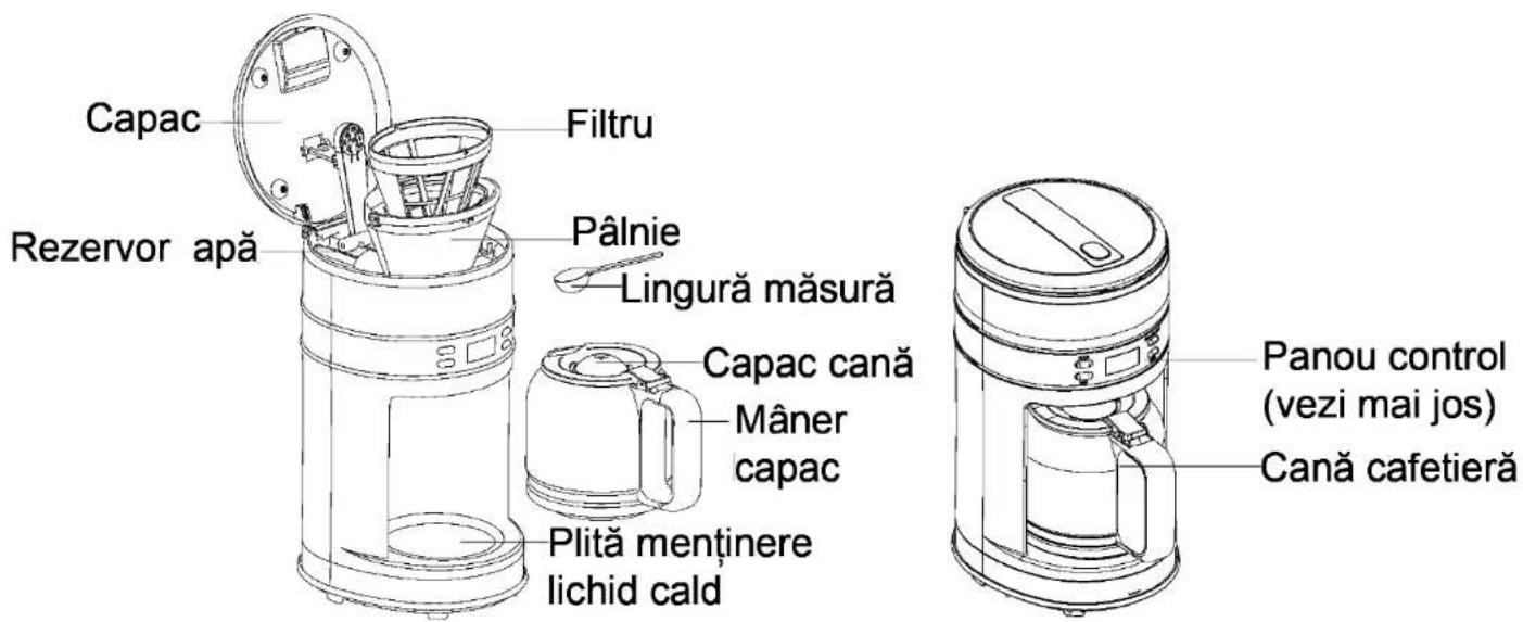 Zass Blue ZCM 04 - INSTRUCTIUNI DE UTILIZARE Cafetieră - 2