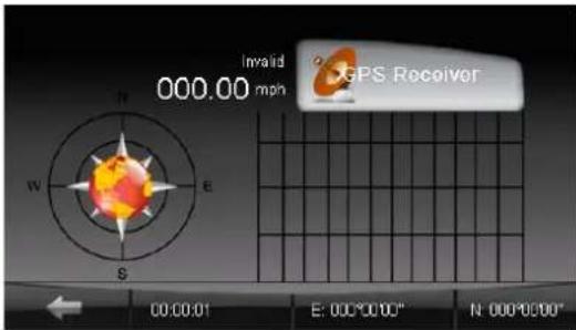 Invalid 000.00 mph GPS Receiver 00:00:01 E: 000°00'00" N 000°00'00"