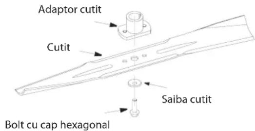 Adaptor cutit Cutit Saiba cutit Bolt cu cap hexagonal