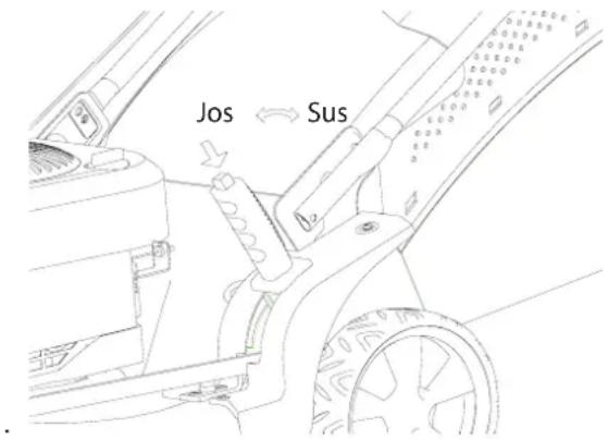 Jos Sus
