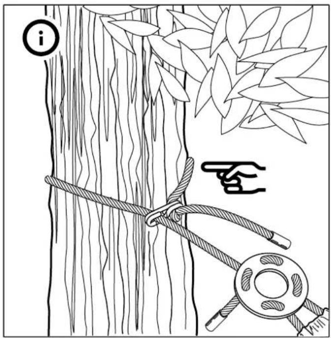 Diagram illustrating rope knotting technique with labeled parts and a magnified inset showing the knot being lifted.
