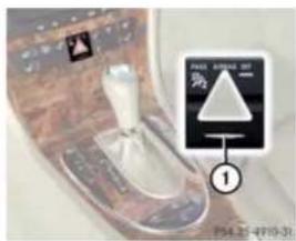 PATEL SWITCH OFF ① P54.31-4710-31