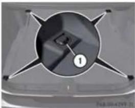 Mercedes-Benz E 500 4MATIC (2006) - Portbagajsaucompartimentpentru bagaje - 1