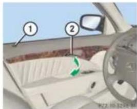 Mercedes-Benz E 500 4MATIC (2006) - Deschidereaportierelordin interior - 1