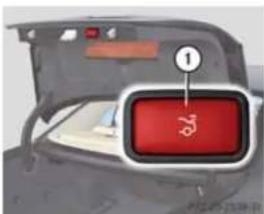 Mercedes-Benz E 500 4MATIC (2006) - Pericolderănire - 1