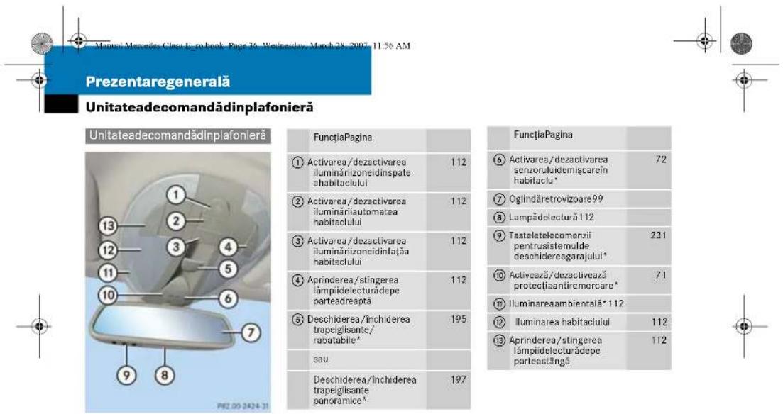 Manuel Marcelles Cluster E. 2007, Page 36, Wednesday, March 28, 2007, 11:56 AM Prezentaregenerală Unitateadecomandădinplafonieră Unitateadecomandădinplafonieră FunctțiaPagina ① Activarea/dezactivarea iluminărizoneidinspate ahabitaclului 112 ② Activarea/dezactivarea iluminăriautomatea habitacului 112 ③ Activarea/dezactivarea iluminărizoneidinfațăa habitacului 112 ④ Aprinderea/stingerea lâmpidelecturădepe parteaareptă 112 ⑤ Deschiderea/inchiderea trapeiglisante/ rabatabile* 195 sau Deschiderea/inchiderea trapeiglisante panoramice* 197 FunctțiaPagina ⑥ Activarea/dezactivarea senzoruluidemișcare în habitaciu* 72 ⑦ Ogilindăretrovizoare99 ⑧ Lampădelectură 112 ⑨ Tasteletelecomenzii pentruisistemulde deschidereagarajului* 231 ⑩ Activează/dezactivează protecțiaantiremorcare* 71 ⑪ Iluminareaambientală* 112 ⑫ Iluminarea habitacului 112 ⑬ Aprinderea/stingerea lâmpidelecturădepe parteaistângă 112
