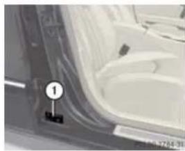 Mercedes-Benz E 500 4MATIC (2006) - Plăcuțeledeidentificarea autovehiculului - 1