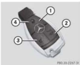 Mercedes-Benz E 500 4MATIC (2006) - Pericoldeaccident - 1
