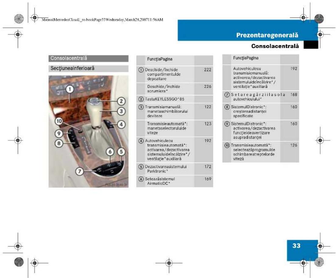 ManualMercedesClassU-ro.bookPage33Wednesday, March28,200711:56AM Prezentaregenerală Consolacentrală Sectiuneainferioară ① ② ③ ④ ⑤ ⑥ ⑦ ⑧ ⑨ ⑩ ⑪ ⑫ ⑬ ⑭ ⑮ ⑯ ⑰ ⑱ ⑲ ⑳ ⑴ ⑵ ⑶ ⑷ ⑧ ⑨ ⑩ ⑪ ⑫ ⑬ ⑭ ⑮ ⑯ ⑰ ⑱ ⑲ ⑳ ㉑ ㉒ ㉓ ㉔ ㉕ ㉖ ㉗ ㉘ ㉙ ㉚ ㉛ ㉜ ㉝ ㉞ ㉟ ㉟a FunctțiaPagina ① Deschide/Inchide compartimentulde depozitare 222 Deschide/Inchide scrumiera* 226 ② TastaKEYLESSGO*85 ③ Transmisiamanală: manetaschimbătorului deviteze 122 Transmisieautomată*: manetaselectorului de viteze 123 ④ Autovehiculecu transmisieautomată*: activarea/dezactivarea sistemului de încălzire*/ventilatie*auxiliară 192 ⑤ Dezactivareasistemului Parktronic* 172 ⑥ Seteazăsistemul AirmaticDC* 169 FunctțiaPagina Autovehiculecu transmisieamanulă: activarea/dezactivarea sistemului de încălzire*/ventilatie*auxiliară 192 ⑦ Setareagărziilasola autovehiculului* 168 ⑧ SistemulDistronic*: creștereadistanței specificate 160 ⑨ SistemulDistronic*: activarea/dezactivarea funcțieleavertizare asupradistanței 160 ⑩ Transmisieautomată*: selecteazăprogramul de schimbareatreptelorde viteză 126