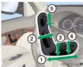 Mercedes-Benz E 500 4MATIC (2006) - Reglareaelectrică\*ascaunelor - 1